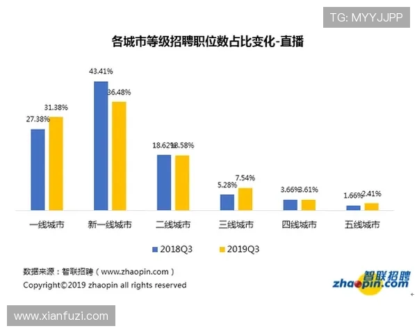 K8视讯版在行业中的竞争优势分析,为什么越来越多玩家选择它 K8视讯版在行业中的竞争优势分析,为什么越来越多玩家选择它