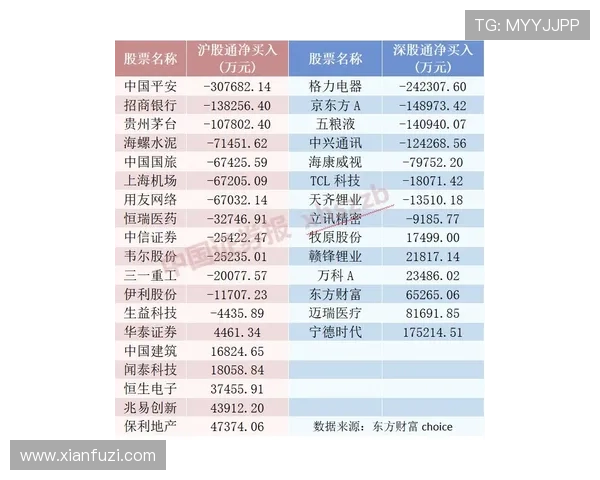 威斯尼斯人百家乐官网安全可靠，采用先进技术保障玩家资金与信息安全，放心娱乐
