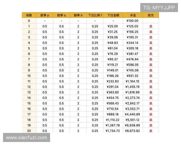 如何通过直播百家乐提升游戏胜率，专家分享实用策略与玩法技巧