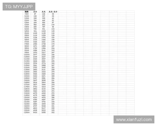 百家乐倍投技巧详解帮助玩家实现盈利的实用攻略