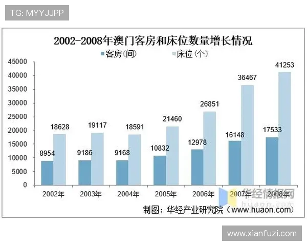新澳门在线平台全面解析如何选择最安全可靠的线上博彩网站以保障您的资金安全与游戏体验