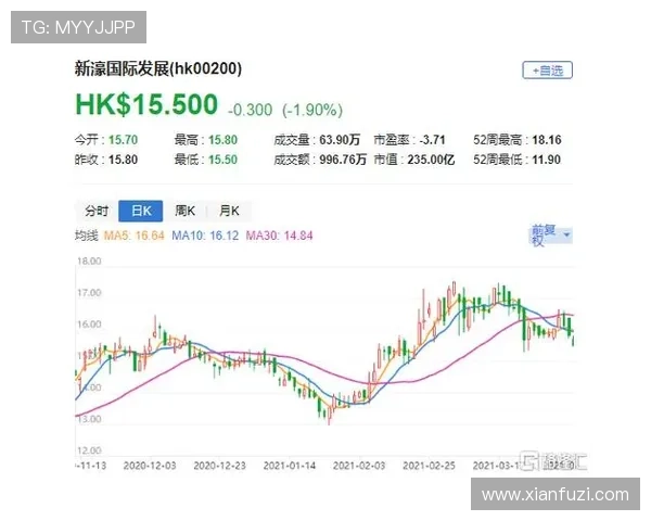 新濠国际娱乐城安全保障措施详解，保障玩家资金与信息安全