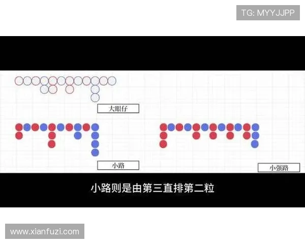 百家樂下三路技巧提升技巧，助你在游戏中稳操胜券的实用方法