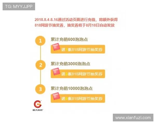 ebet真人厅优惠活动与福利政策全面解析提升玩家参与度的实用策略 ebet真人厅优惠活动与福利政策全面解析提升玩家参与度的实用策略