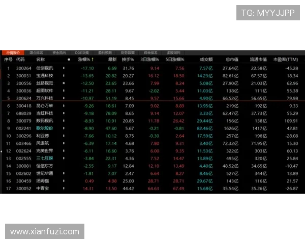 掌握pa视讯百家乐的投注技巧,轻松应对各种游戏场景实现盈利目标