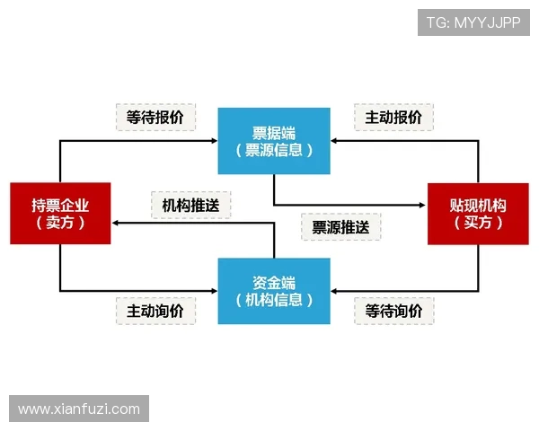 皇家旗舰厅充值提现流程详解,确保每一次交易都安全顺畅